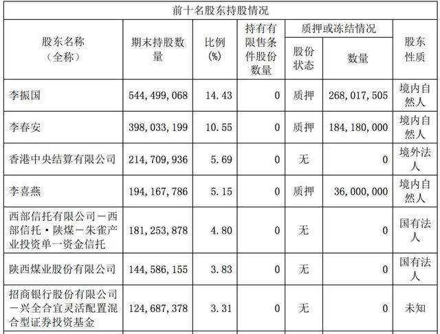 千億光伏巨頭新賭局：隆基股份擬18億購越南產能 這是筆劃算買賣嗎？