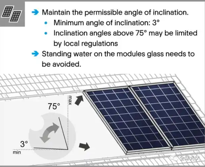 光伏組件傾角偏差會造成什么后果